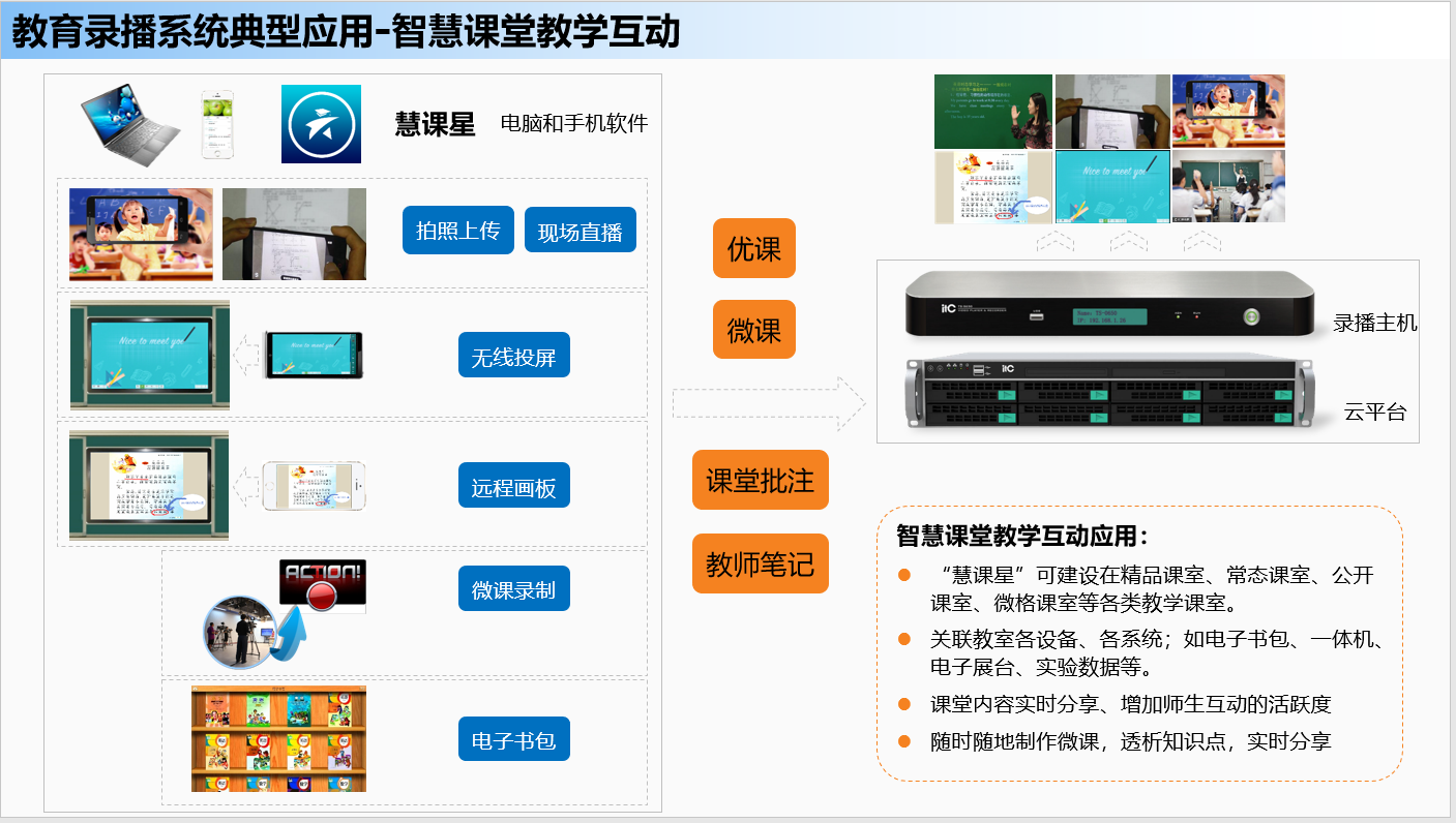 录播10