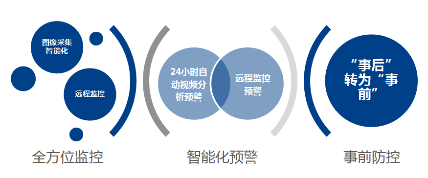 平安校园14