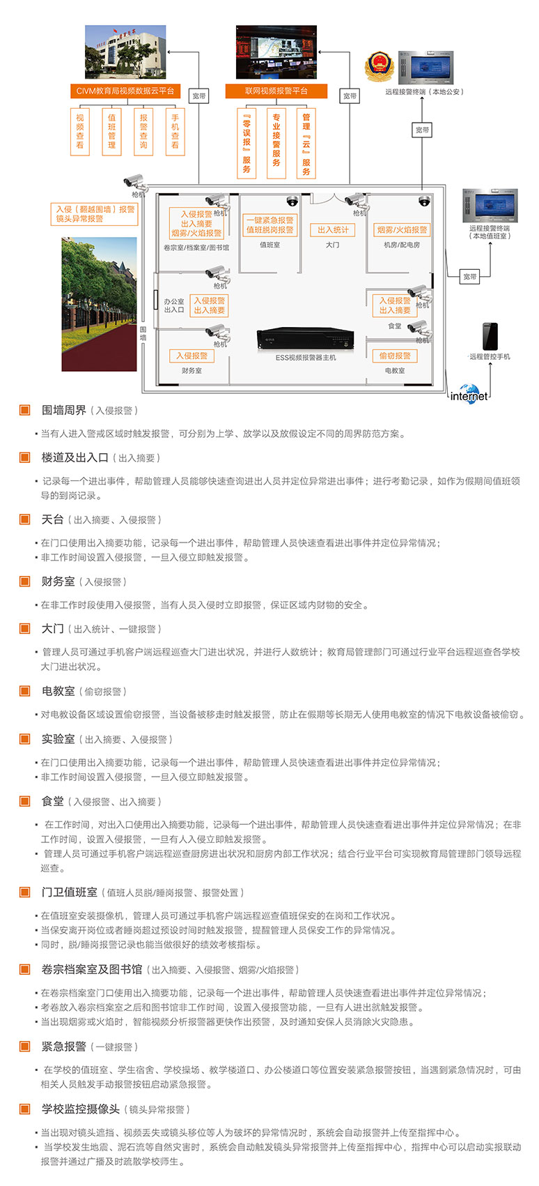 平安校园16